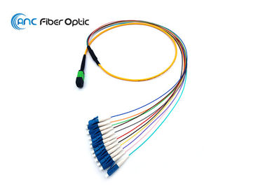 2 meters van Vezel de Optische Ethernet Kabel, het Mannetje van de de Kabelassemblage MPO van de Ventilator uit Vezel aan 12 X LC